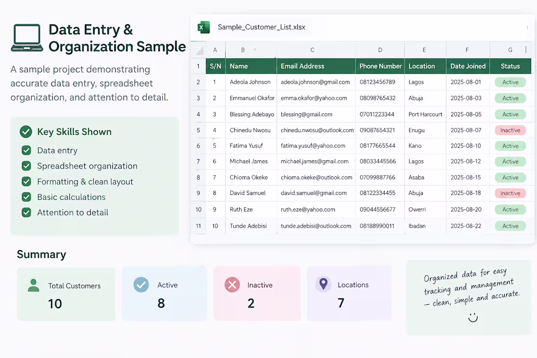 Cover image for Data Entry & Organization sample