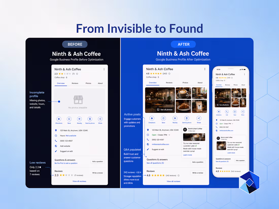 Cover image for Google Business Profile Optimization - One-Time Audit.