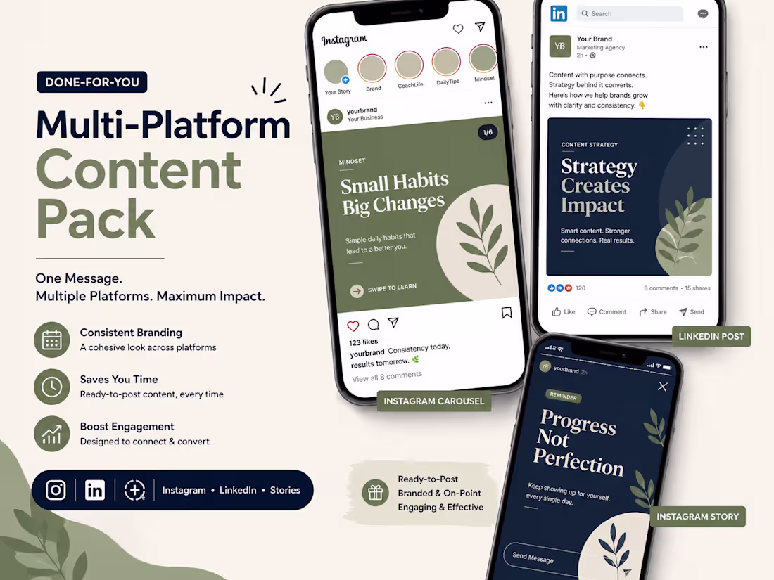 Cover image for Multi-Platform Content Pack — 10 Posts + Stories