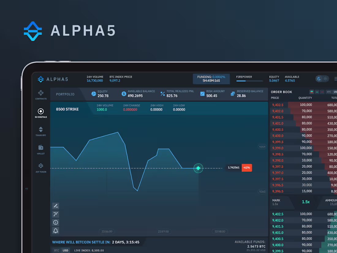 Cover image for Alpha five