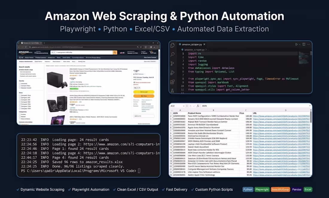 Cover image for 🚀 Built an Amazon Web