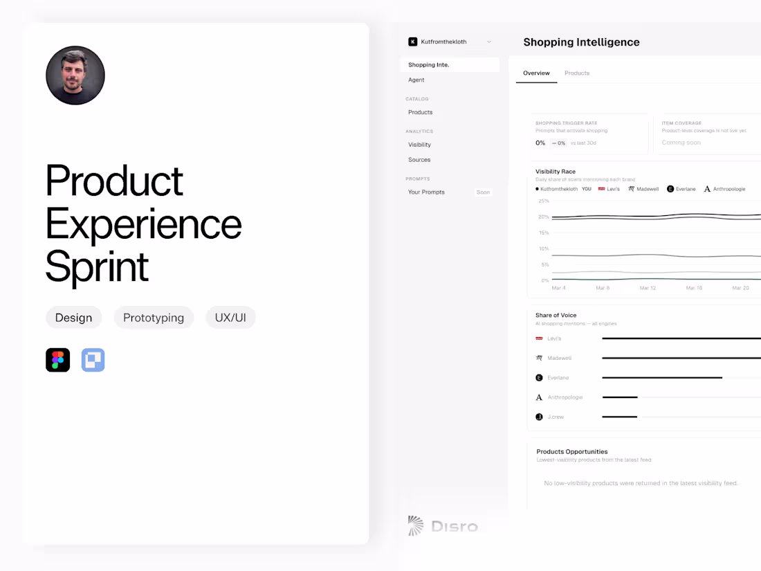 Cover image for Product Experience Sprint — One Week, One Critical Flow
