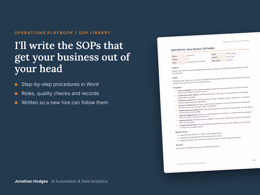 Cover image for SOP Library and Operations Playbook