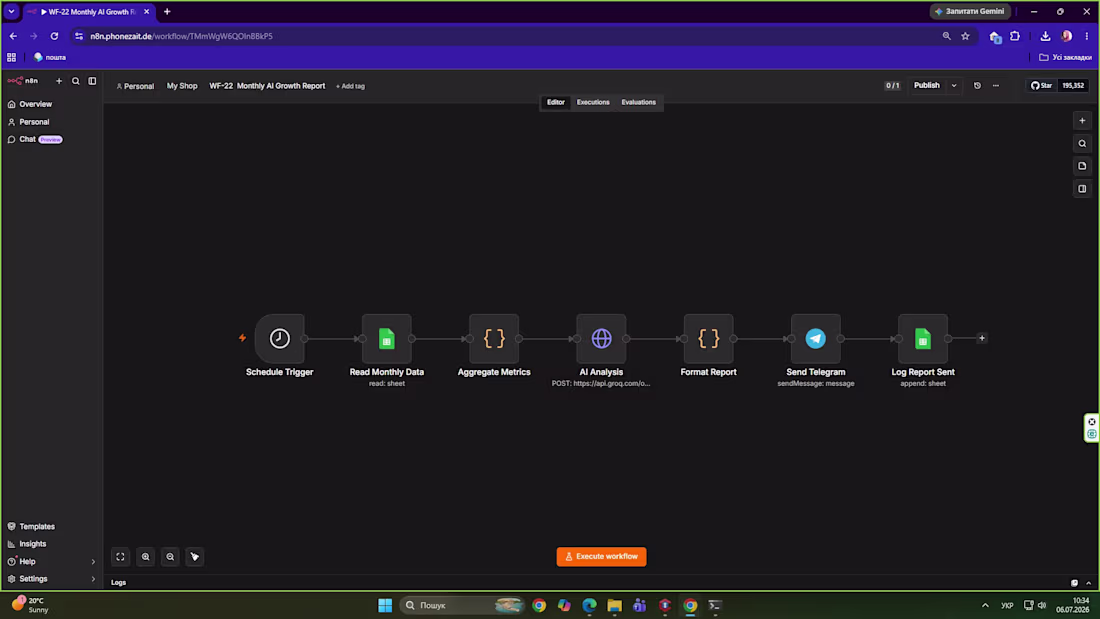 Cover image for Automating my dropshipping growth reports
I