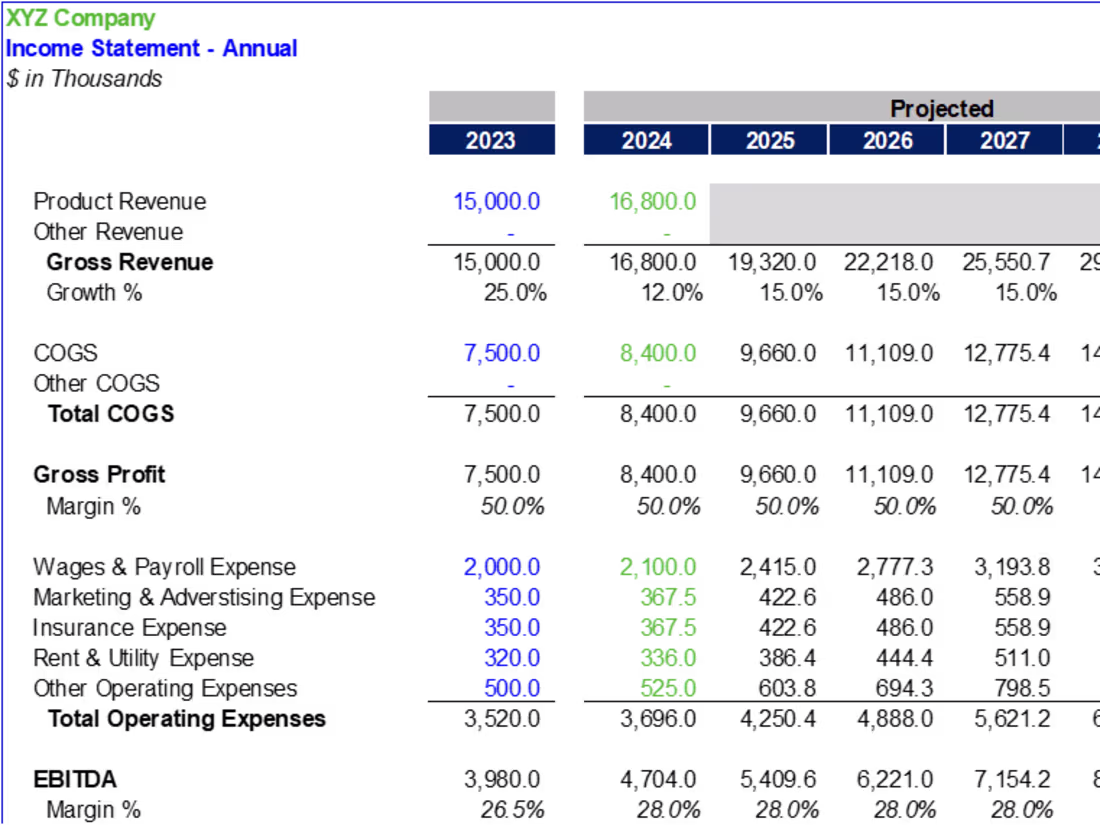 Cover image for Acquisition Financial Model