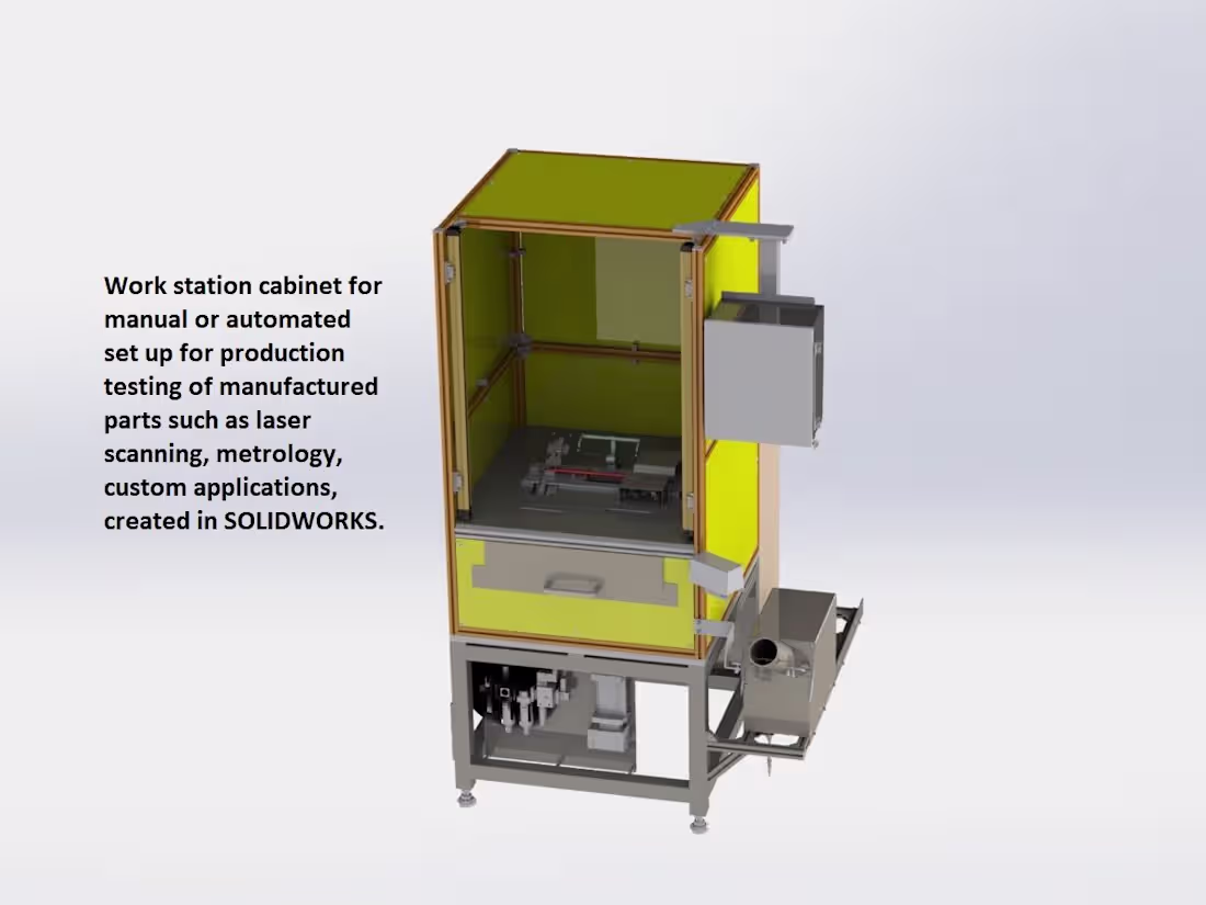 Cover image for Laser scanner