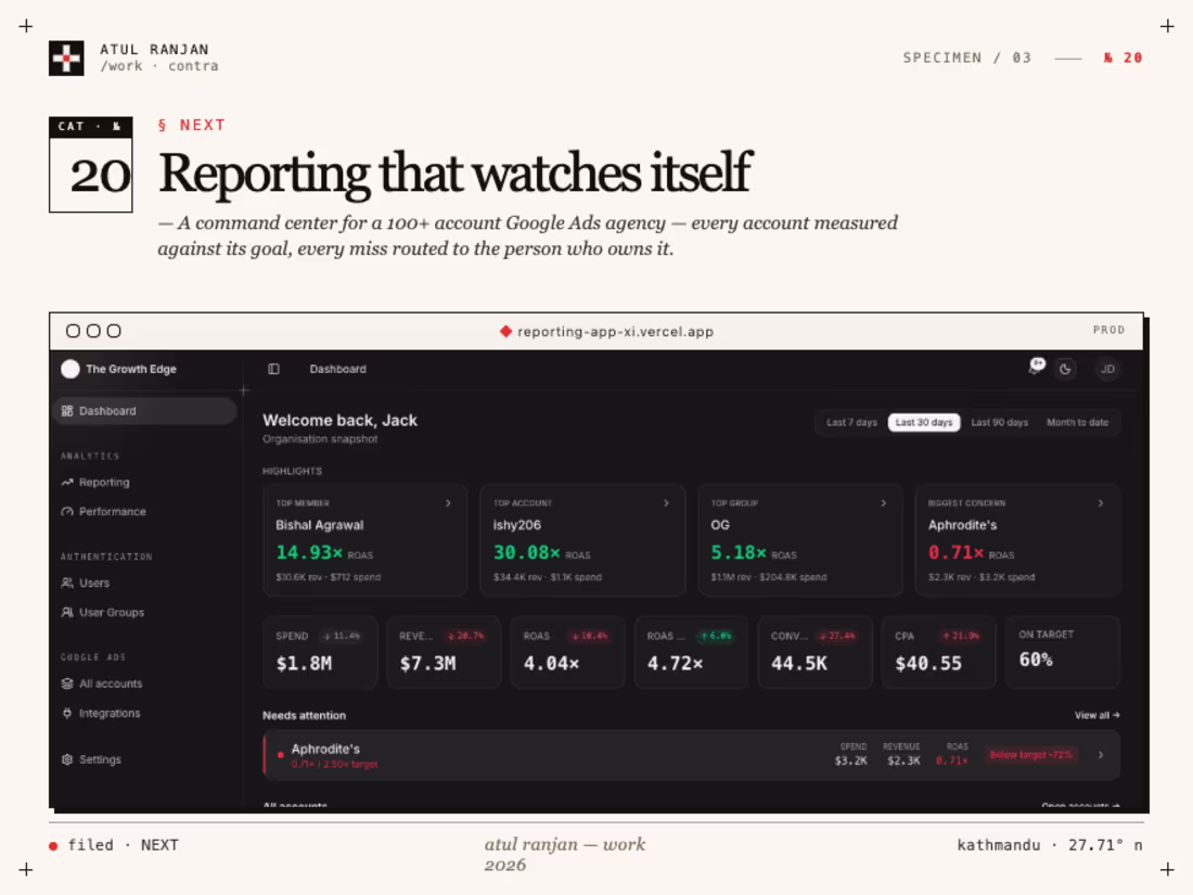 Cover image for Google Ads Reporting & Performance Platform