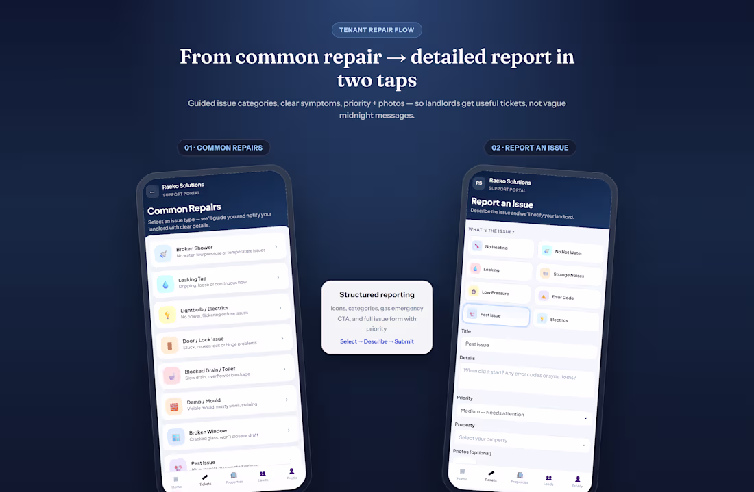 Cover image for Raeko Solutions — live UK