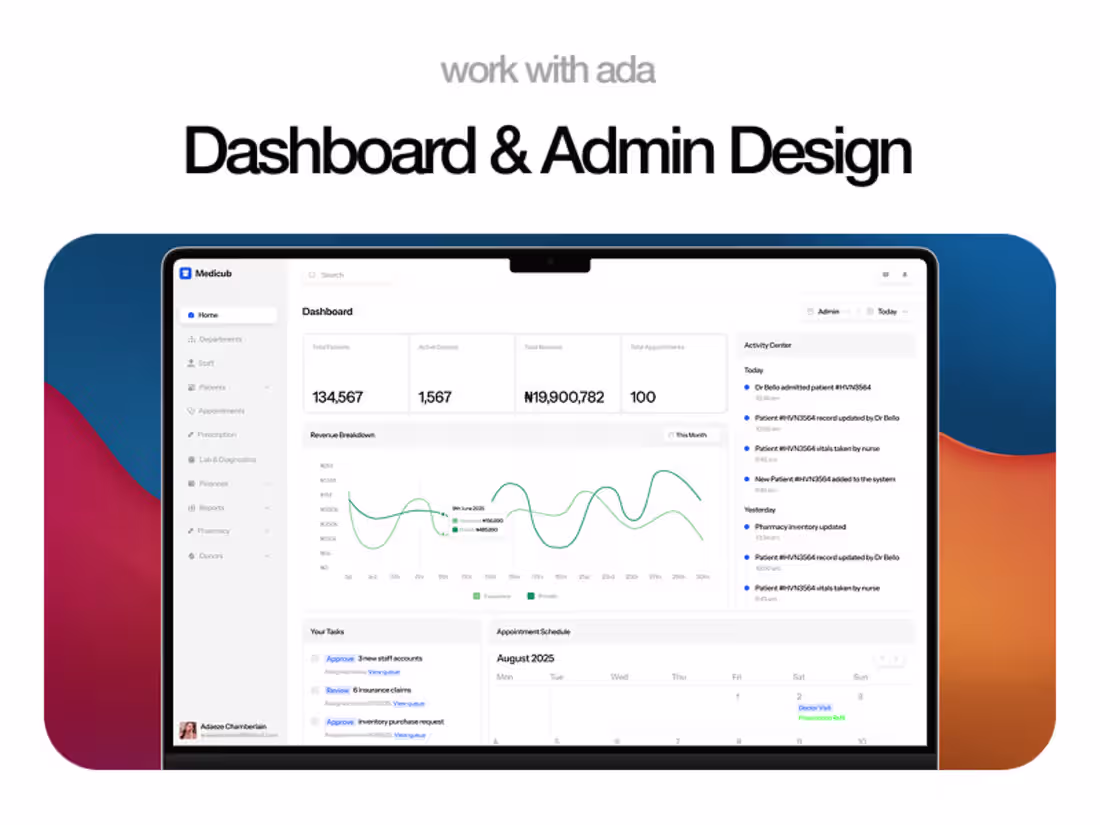 Cover image for Dashboard & Admin Design