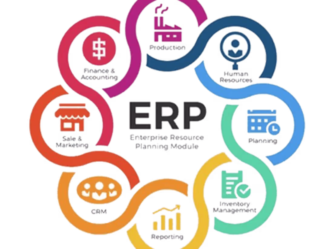 Cover image for ERP Software Documentation