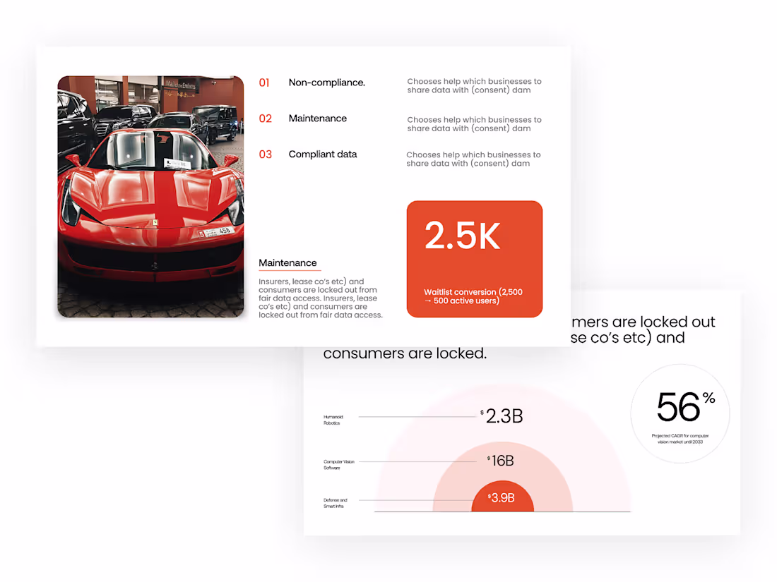 Cover image for Shots from one of my latest pitch deck designs