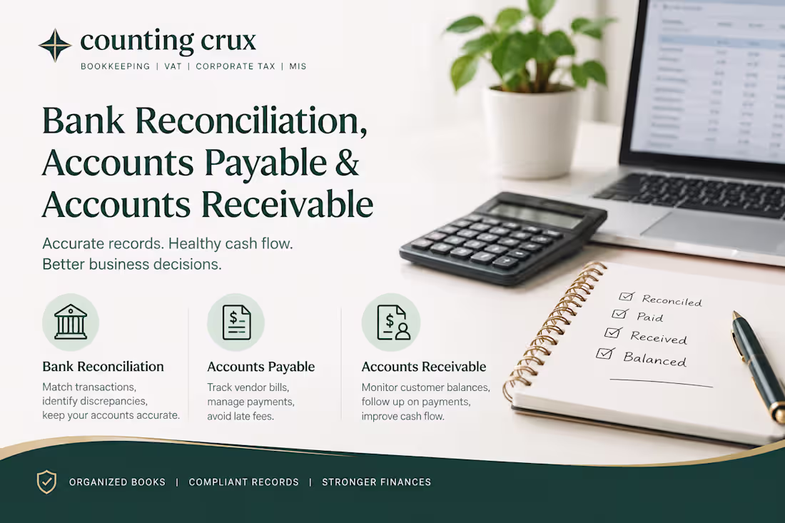 Cover image for Bank Reconciliation, Accounts Payable, Accounts Receivable 