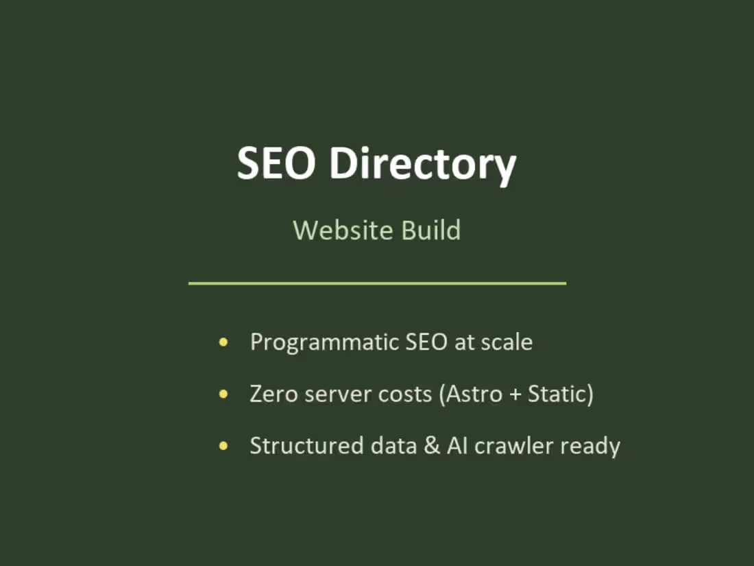 Cover image for SEO Directory Website Build