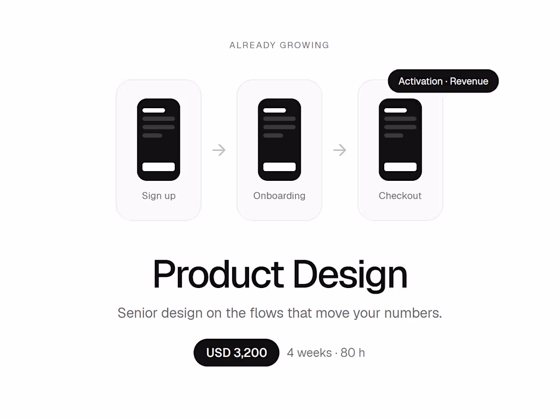 Cover image for Product Design: senior design for growing startups