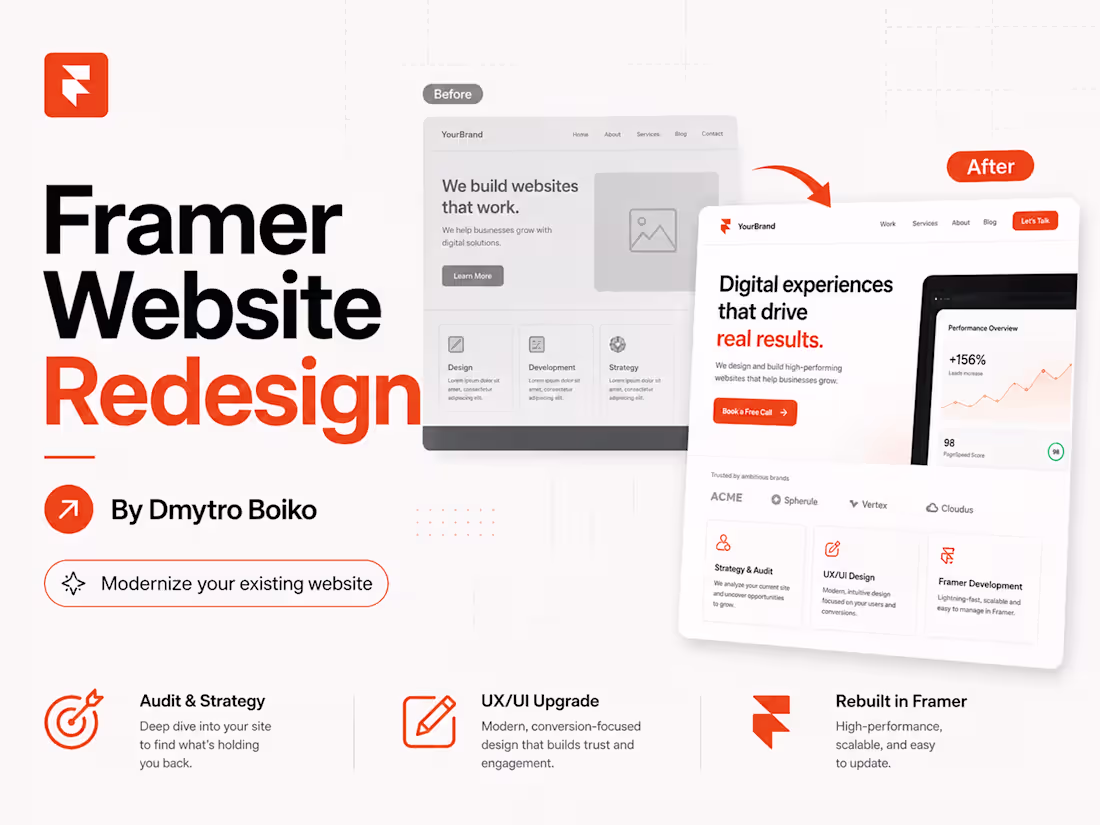 Cover image for Framer Website Redesign