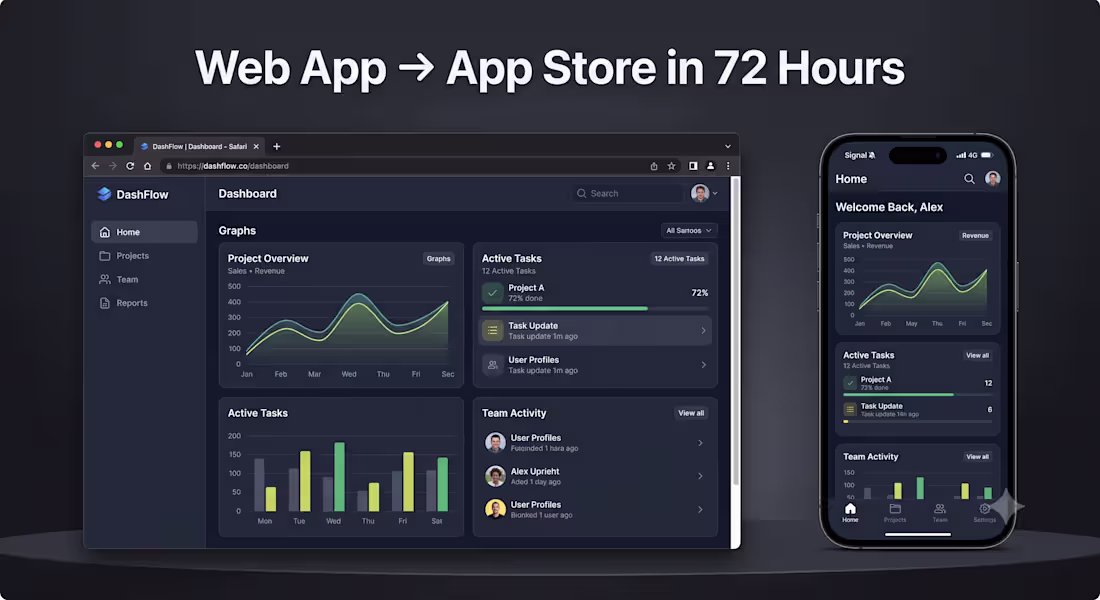 Cover image for Package Your Web App into Native iOS (Capacitor)