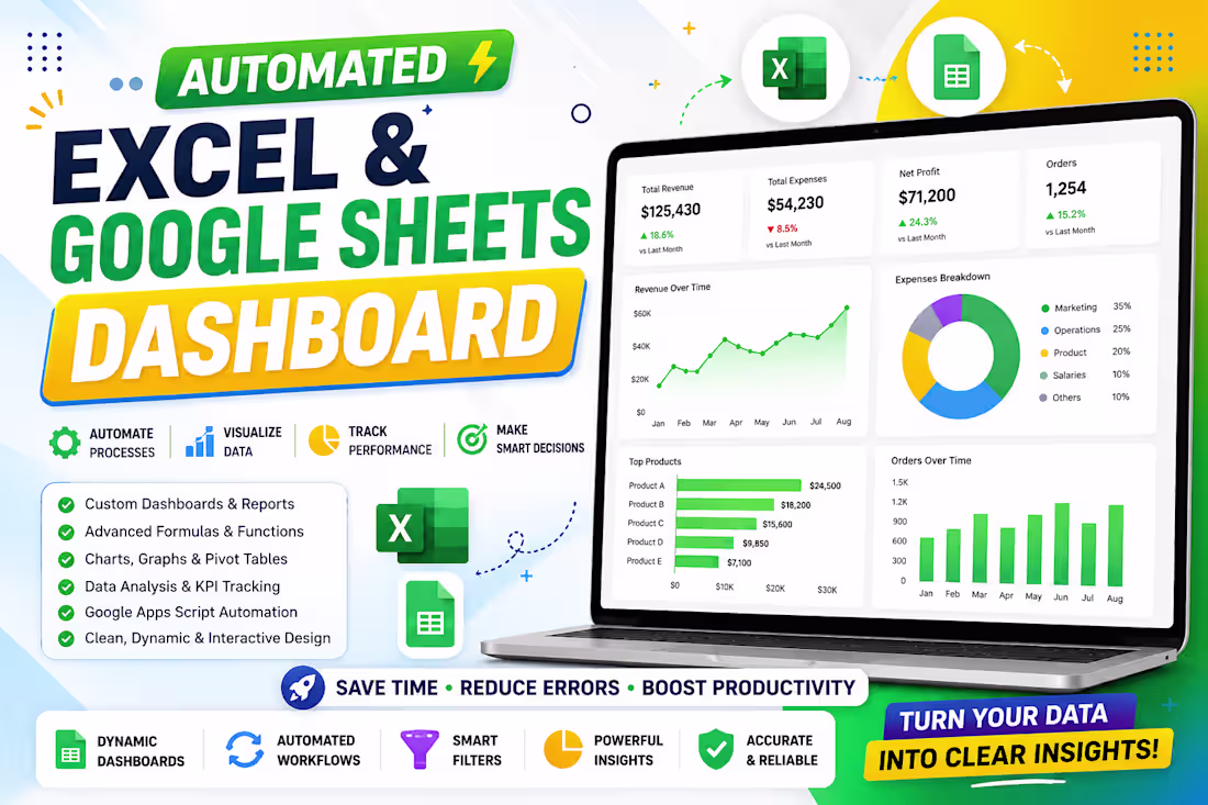 Cover image for Professional Excel Dashboard & Business Reporting