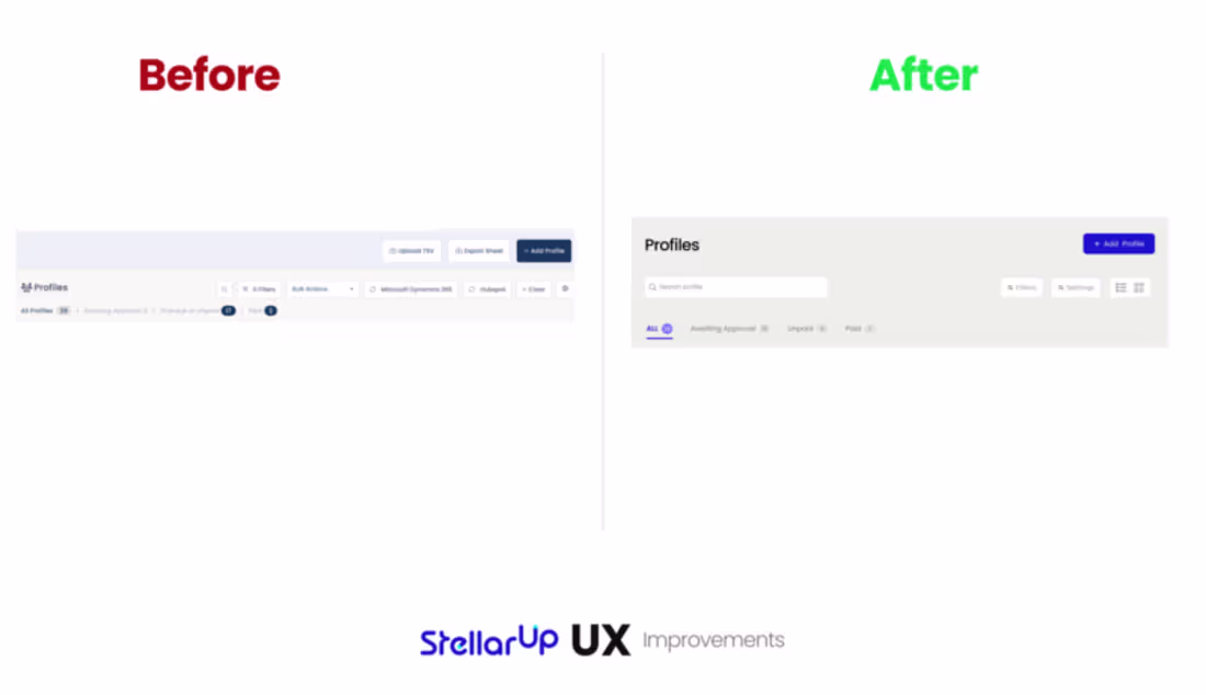Cover image for UI/UX Development for SaaS Products