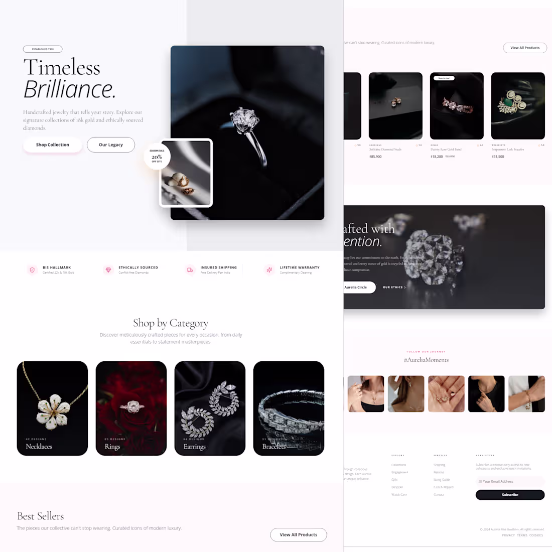 Cover image for E-Commerce Website UI/UX Design
