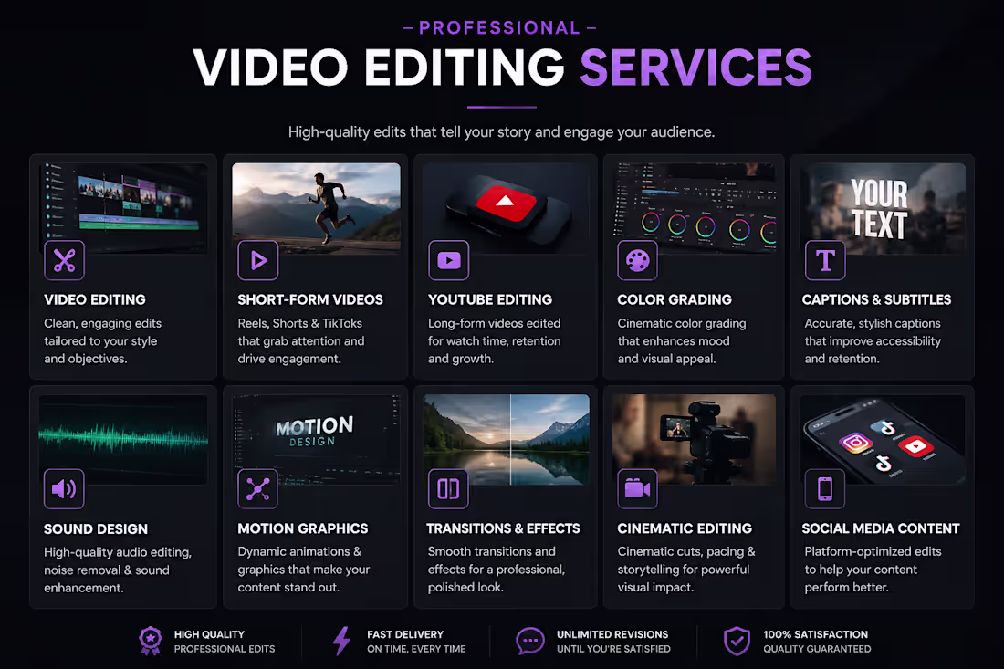 Cover image for Video editing 