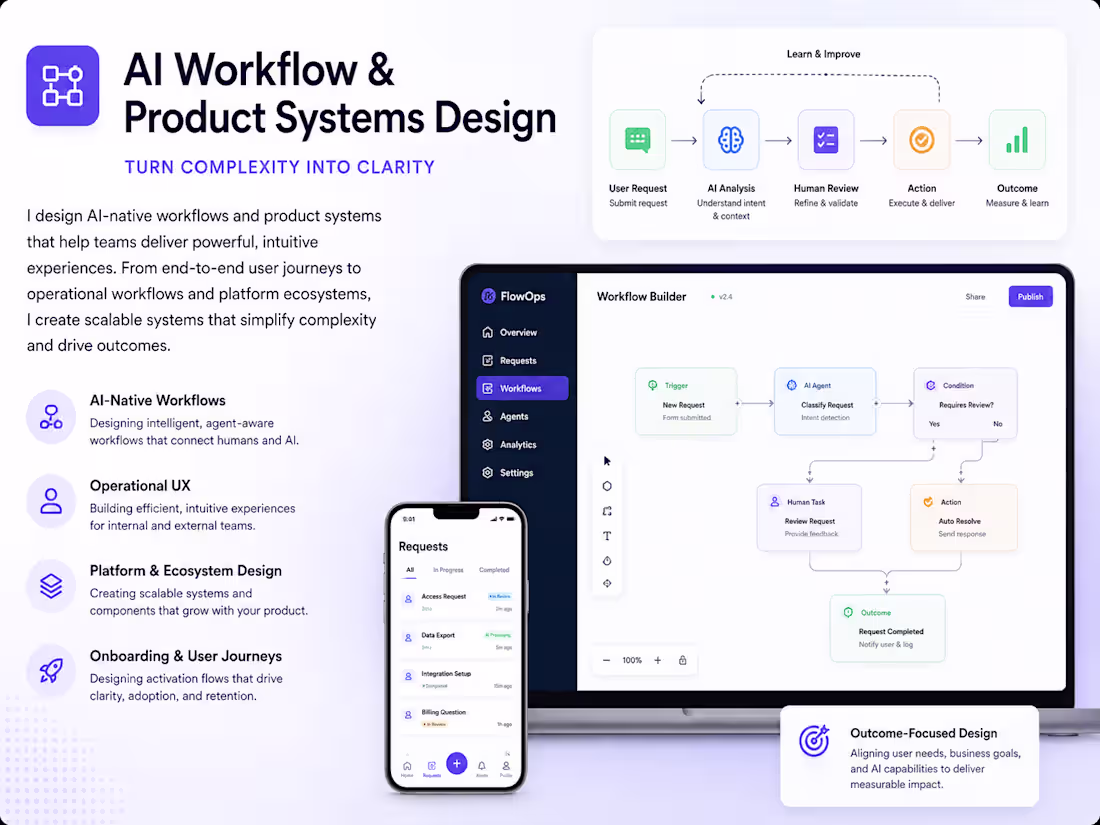Cover image for AI Workflow & Product Systems Design