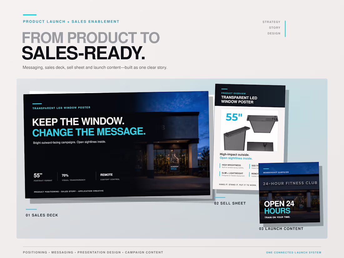 Cover image for Product Launch Creative + Sales Enablement Kit