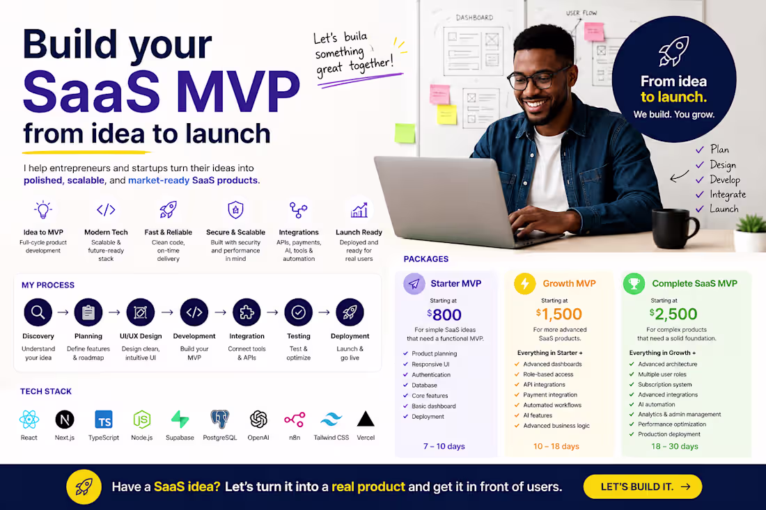 Cover image for build your SaaS MVP from idea to launch