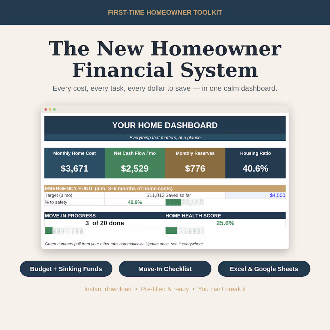 Cover image for A complete first-year homeownership system