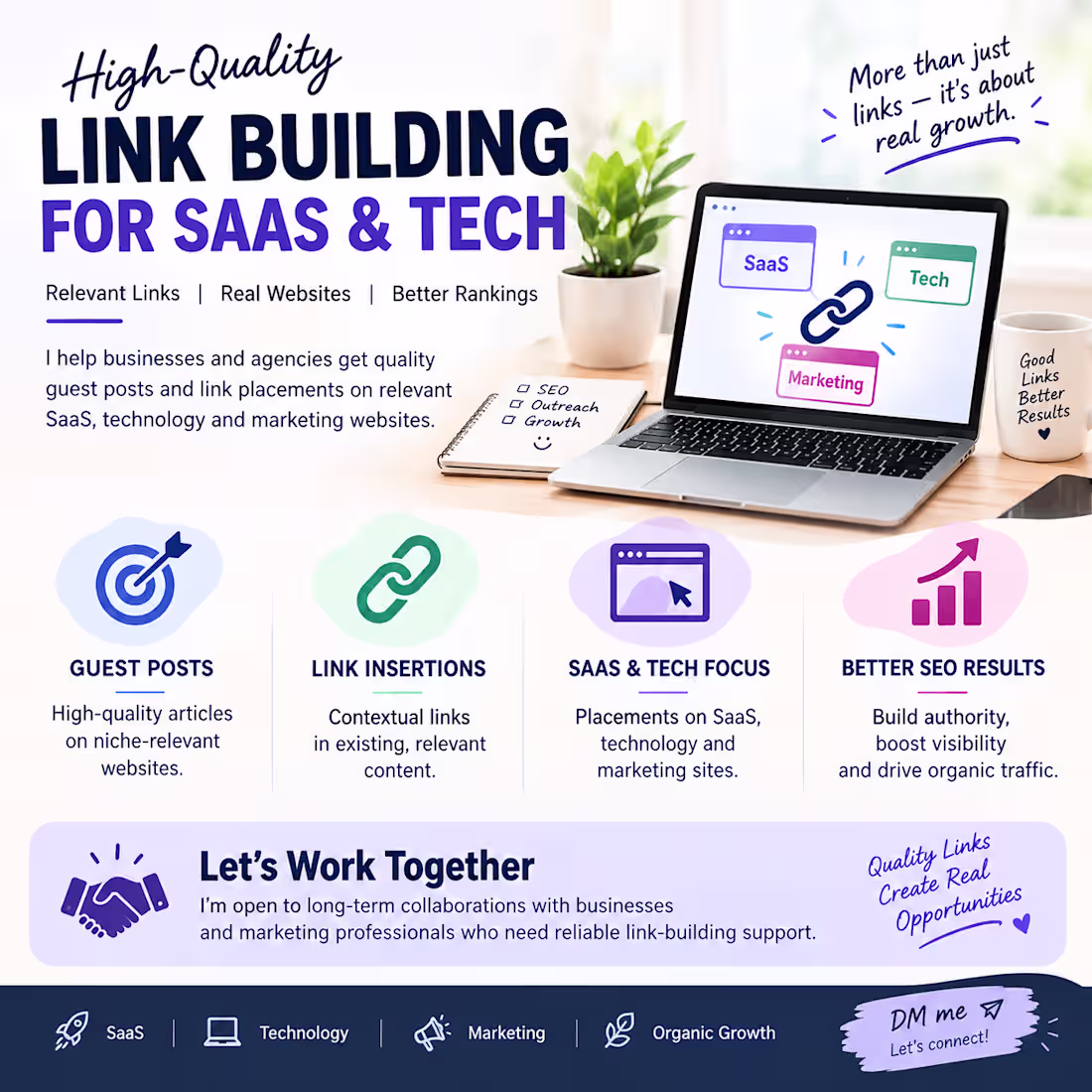 Cover image for Quality Link Building for SaaS
Building