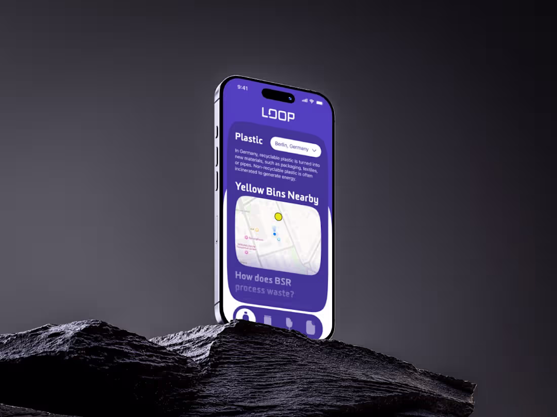 Cover image for LOOP - Design System for Recycling