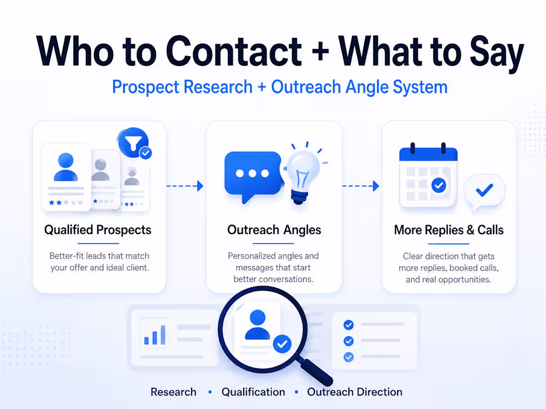 Cover image for Who to Contact + What to Say