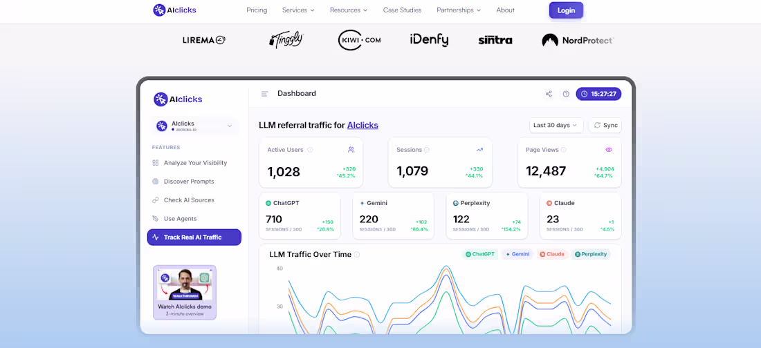Cover image for AIclicks tracks brand visibility across