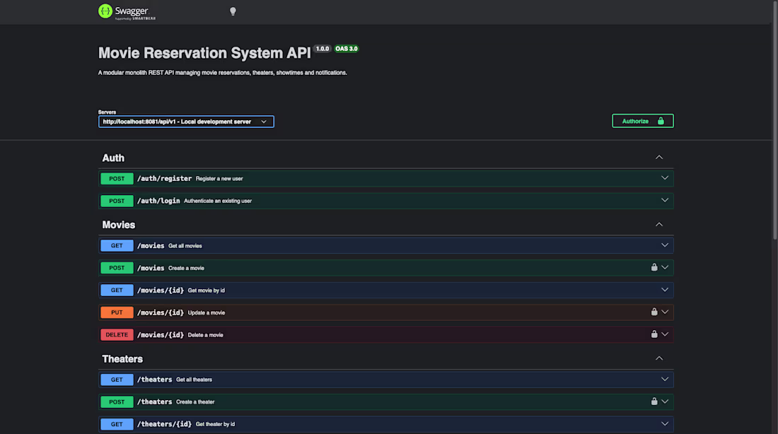 Cover image for Scalable Reservation API Infrastructure
