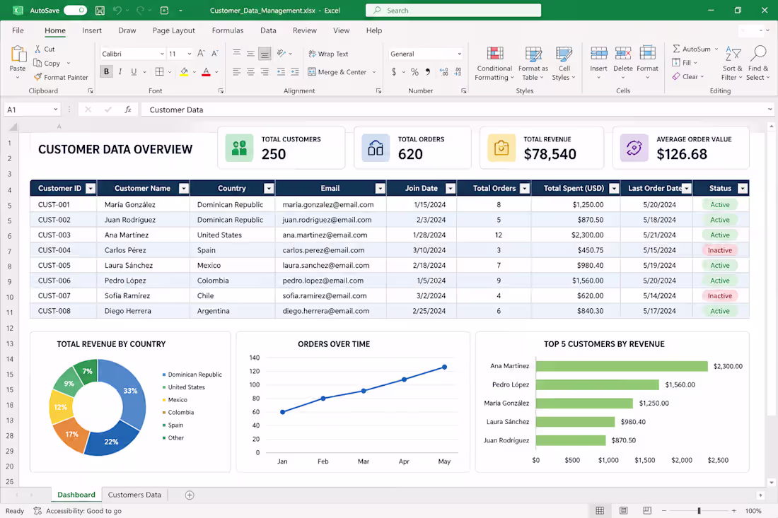Cover image for A sample Excel project demonstrating