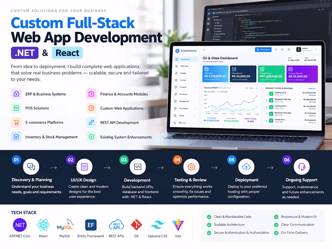 Cover image for Custom Full-Stack Web App Development | .NET & React