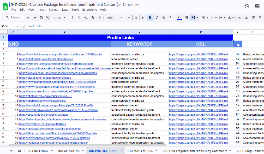 Cover image for Monthly High-Authority Backlink Building