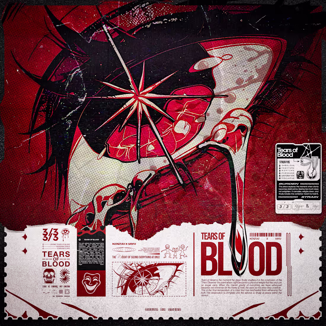 Cover image for Tears of Blood: A Brutalist System Overload Study