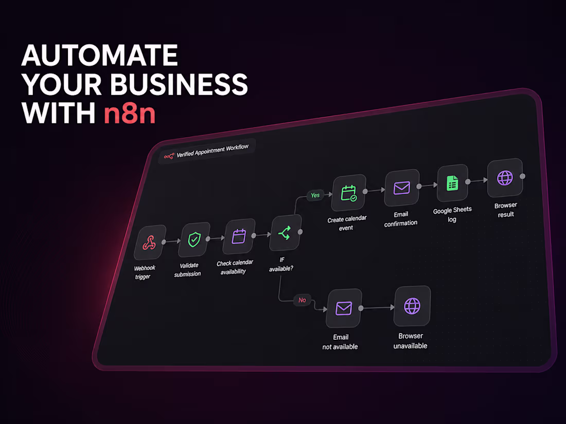 Cover image for A practical n8n workflow for
