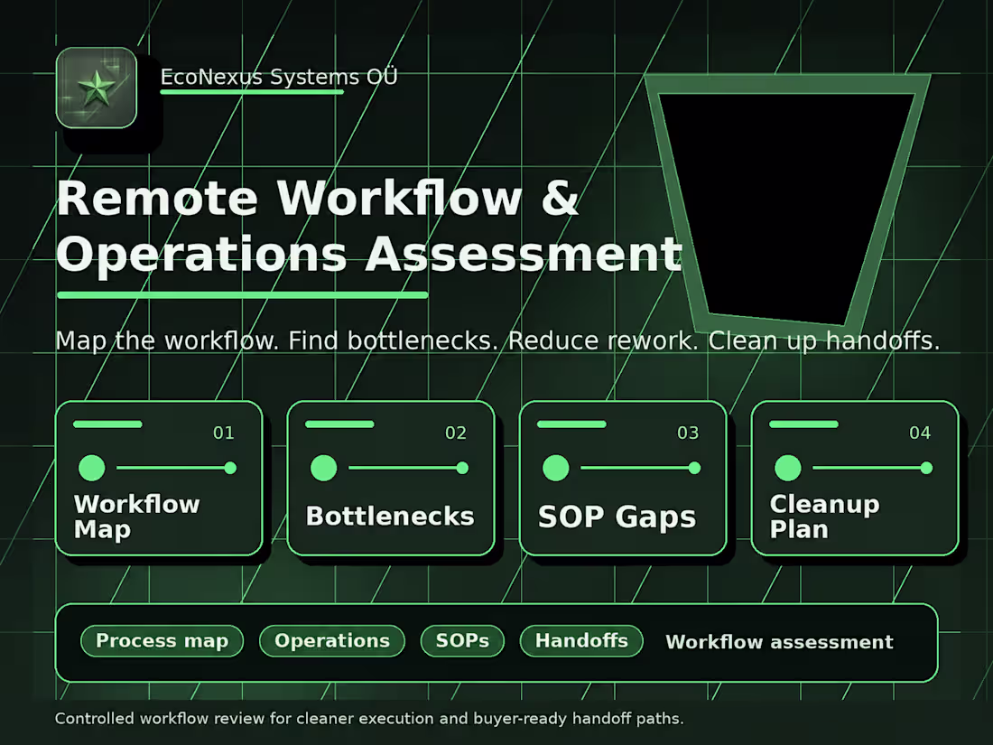 Cover image for Workflow & Operations Assessment