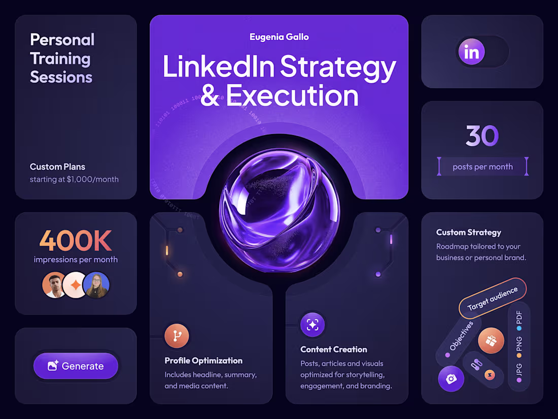 Cover image for LinkedIn Strategy & Execution for Brands & Leaders