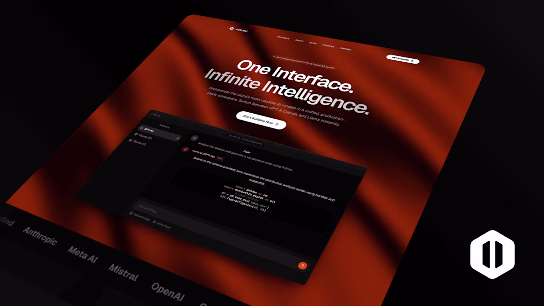 Cover image for Aurix AI🚀 
Access a suite