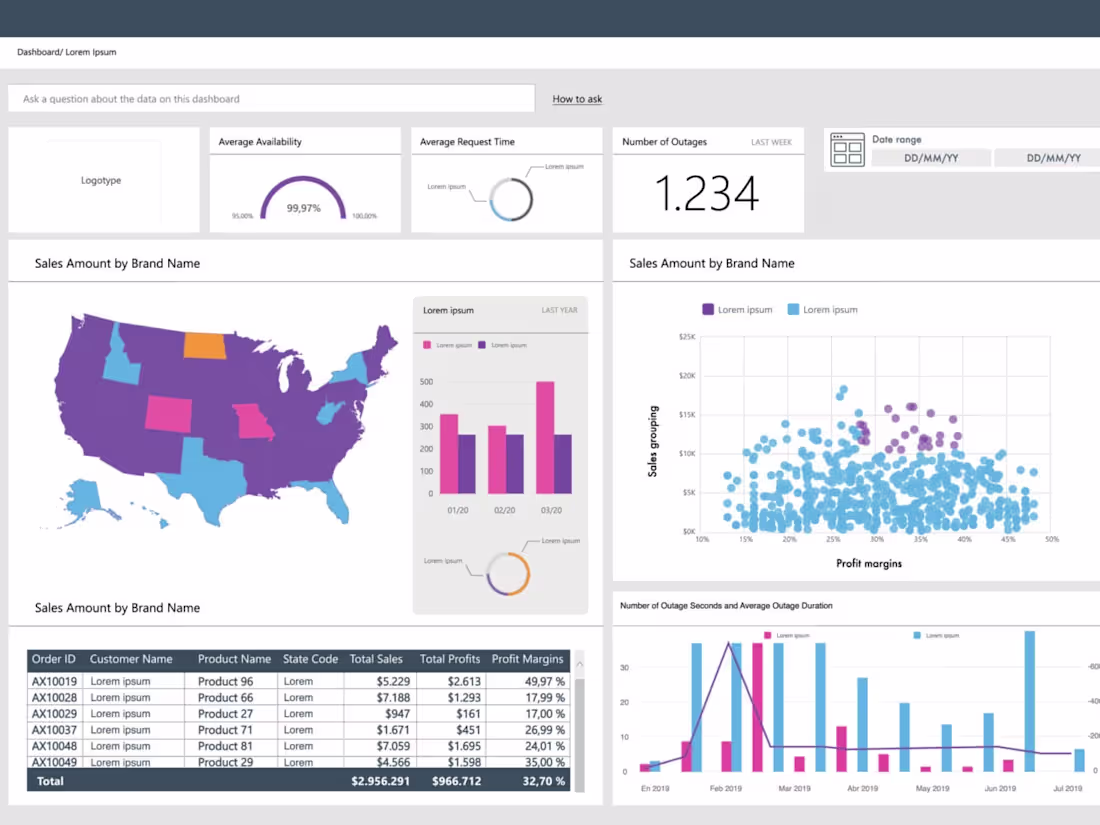 Cover image for Multifaceted Tech Expert: Technical Support & Data Analyst