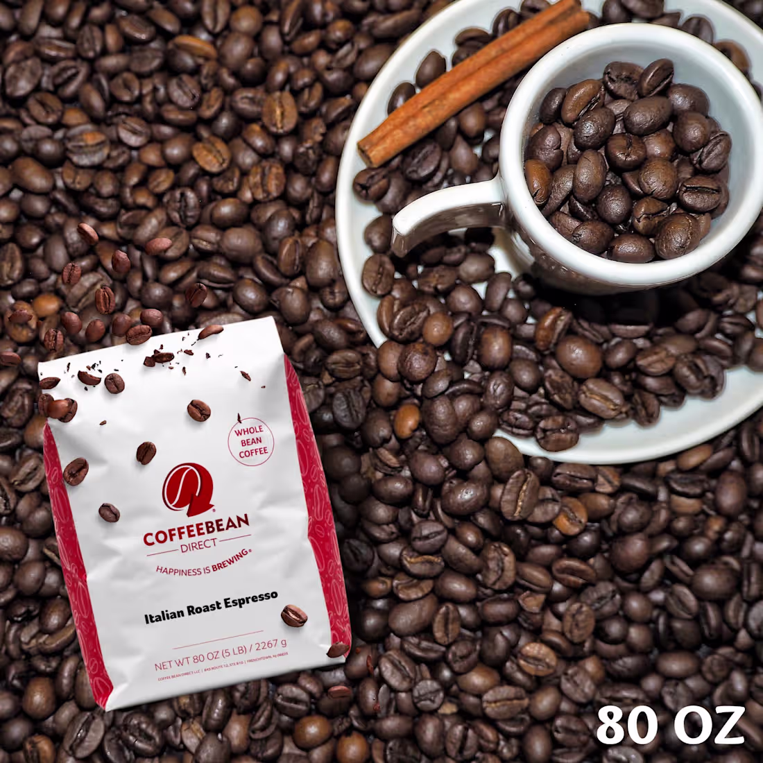 Cover image for Infographic Coffee Design-Amazon FBA Listing