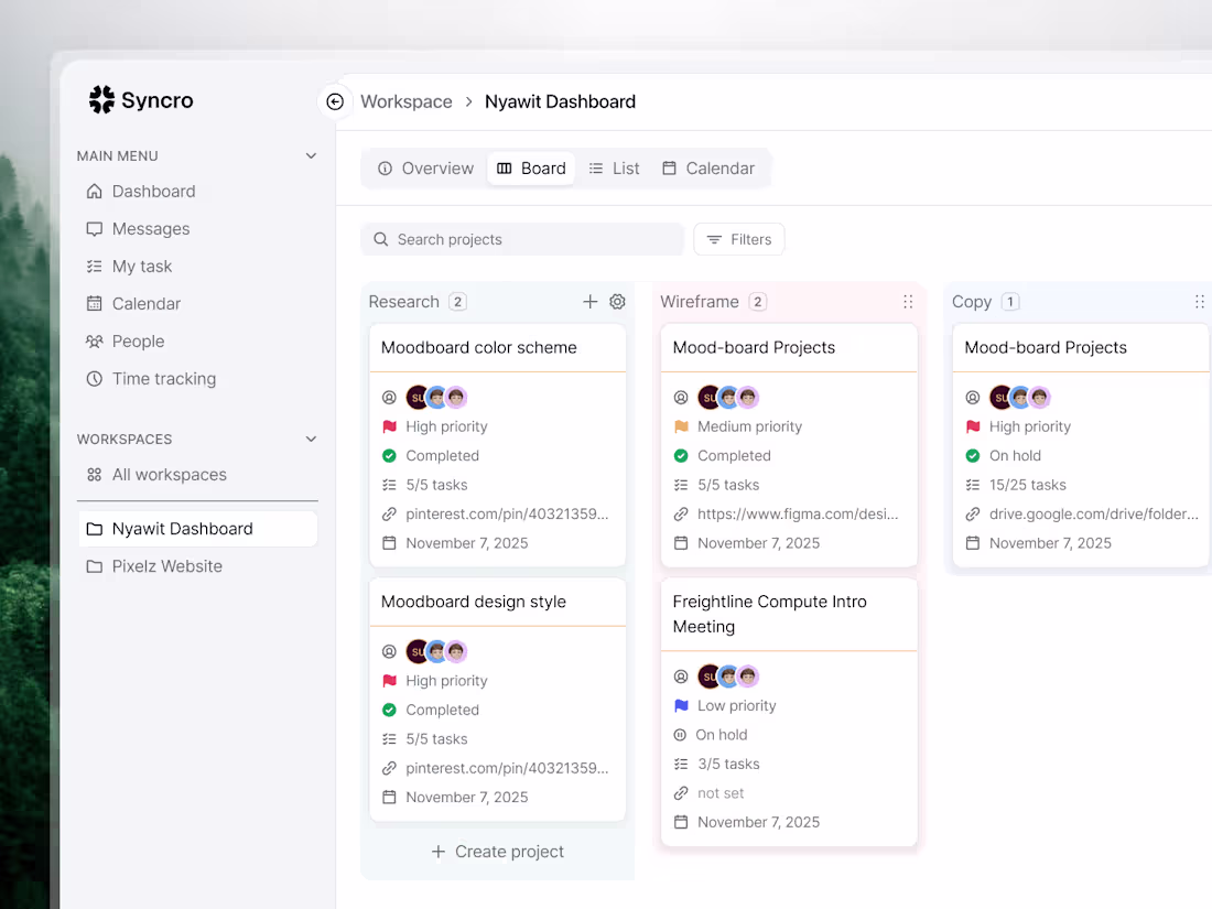Cover image for Syncro Task Management Dashboard Design