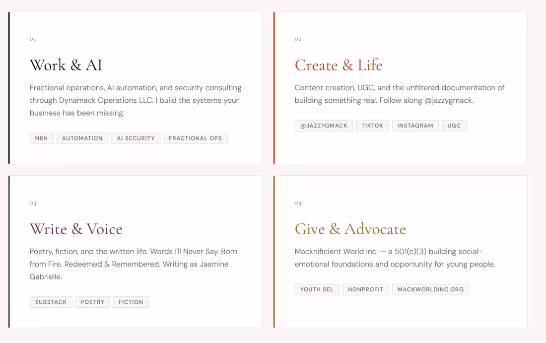 Cover image for Showcase Your AI Ops Expertise with a Custom Portfolio Site