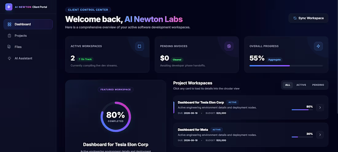 Cover image for n8n Automation System — Workflows,  APIs & Business Logic