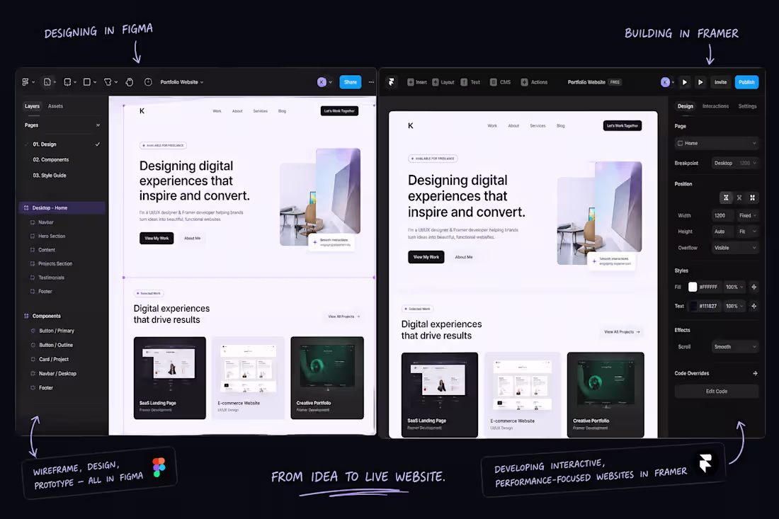 Cover image for Design isn’t just how it looks, it’s how it feels to use. 💫...