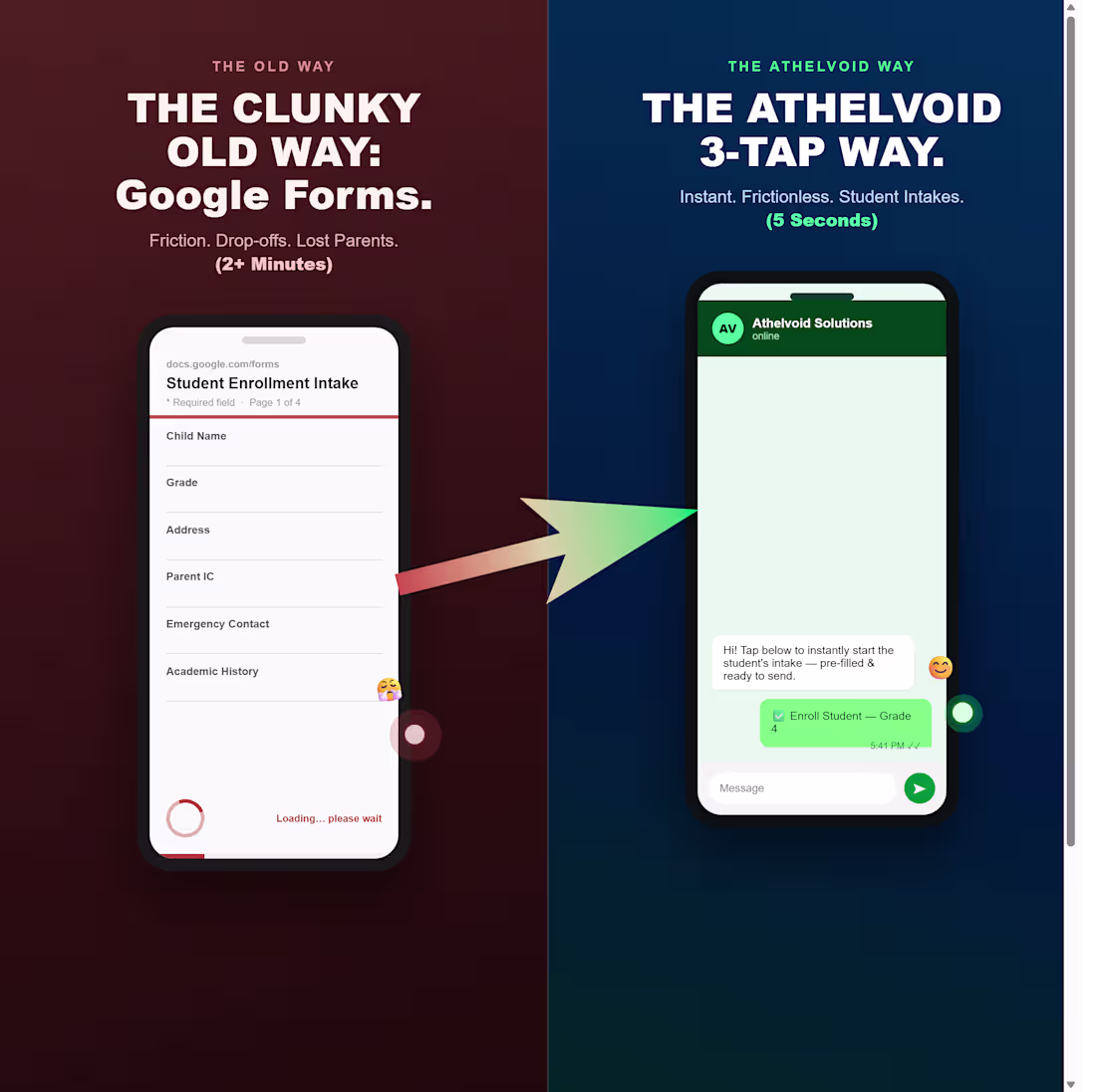 Cover image for Created an Ad for tiktok