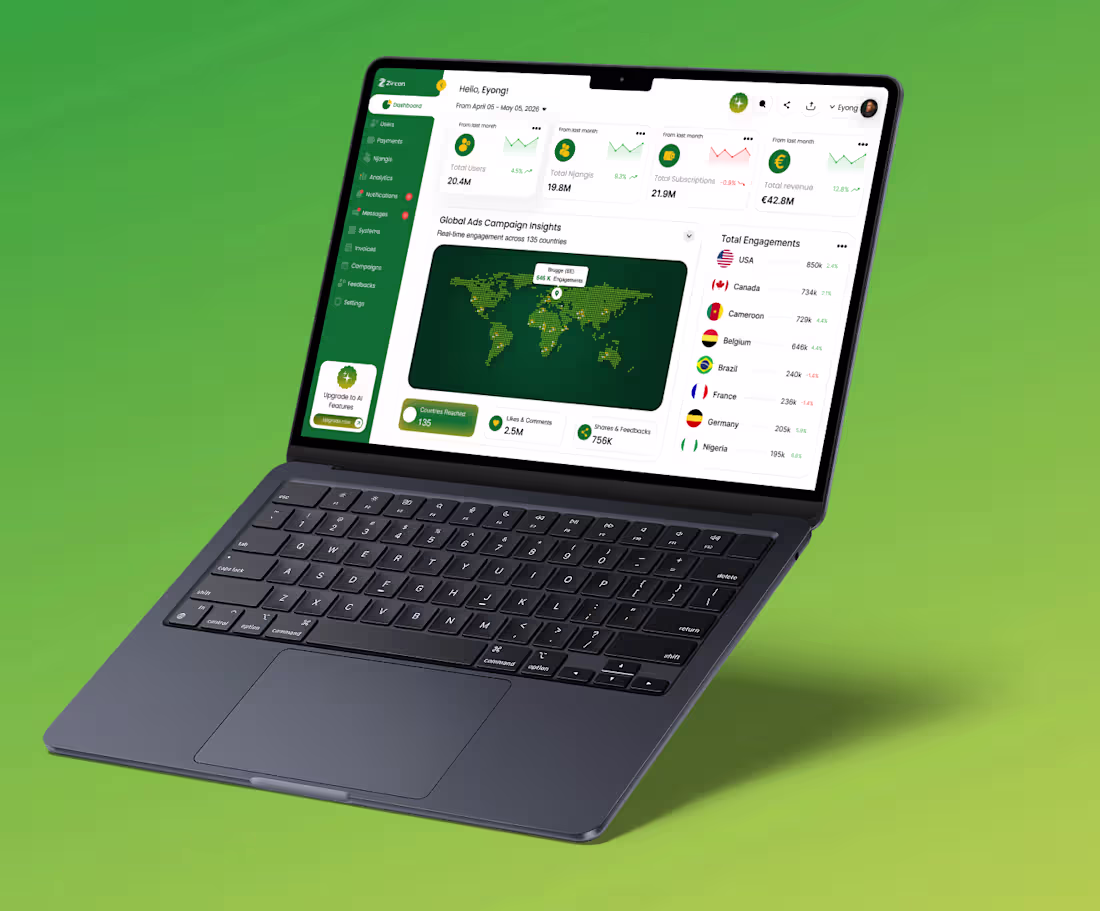 Cover image for SaaS Dashboard UI Design