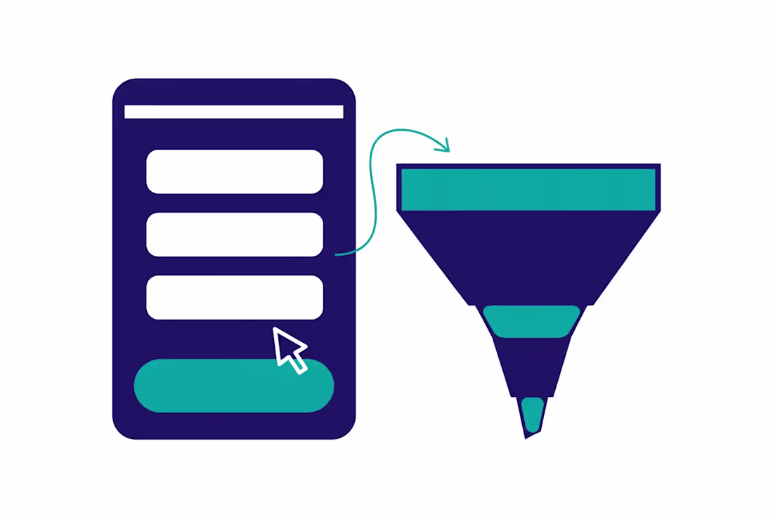 Cover image for Landing Page Conversion Review